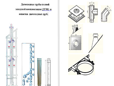 Ассамблея и дымоход сэндвич